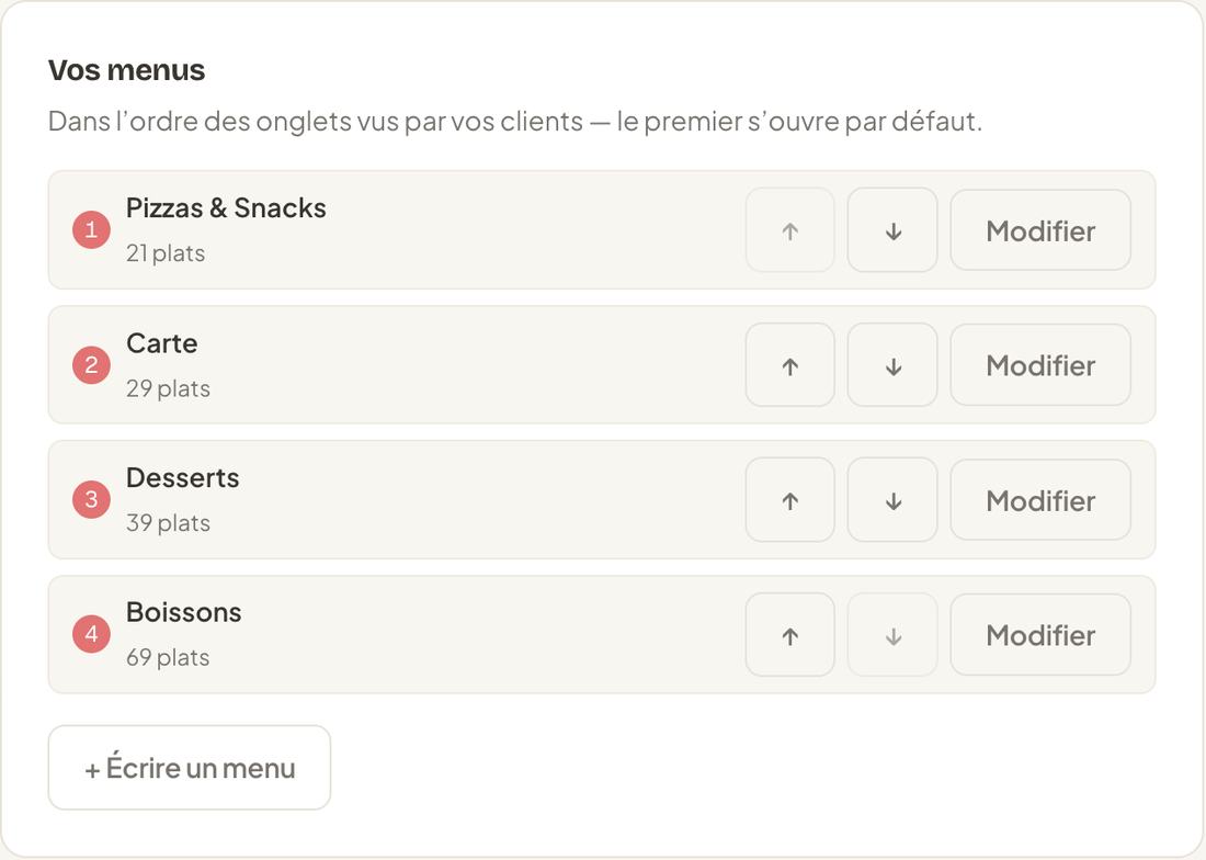 Les menus du Bonap : Pizzas & Snacks 21 plats, Carte 29 plats, Desserts 39 plats, Boissons 69 plats, réordonnables, et le bouton Écrire un menu